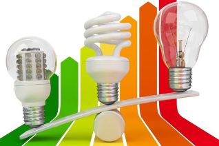 Choix d'ampoule intelligente pour économiser de l'énergie